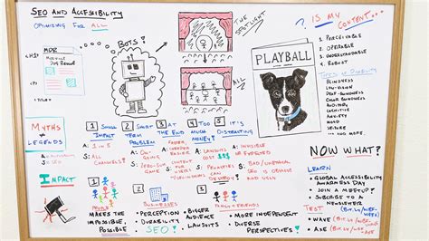 An Introduction to Accessibility and SEO [Series Part 1] — .